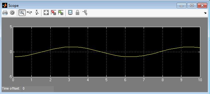 Example sine wave Run the simulation Ctrl + T See