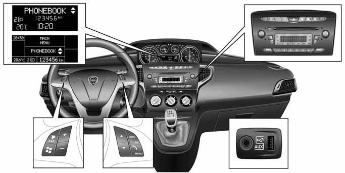 DISPLAY AND STEERING WHEEL CONTROLS In this manual, the descriptions of the menu items refer to the multifunction display, which provides some displays in