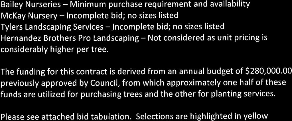 2.C.a Attachment: Tree Purchasing (3071 :