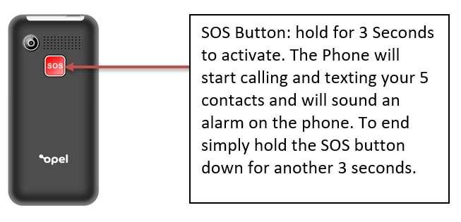 How to setup SOS feature This mode is a program that will send a default message and call up to 5 programmed numbers until one of them answers the call. This can be used in case of emergency.