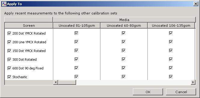 CALIBRATION 36 If you deselect Apply to all calibration sets, you can choose to apply the current calibration to a selected subset of the calibration sets on the server.