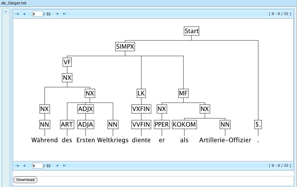 Figure 11: Scrollable tree image The images can be downloaded in jpg, pdf and svg formats.