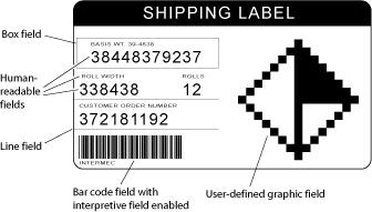 About Field Types A bar code label format is composed of several different fields that hold different types of data. The fields may differ in size, location, and orientation, as well as data type.