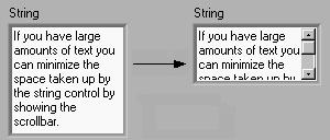 String Display Modes String