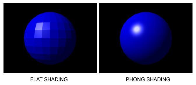 Flat shading vs Phong shading