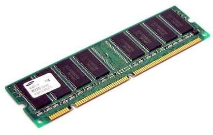 RAM Memory Modules (for