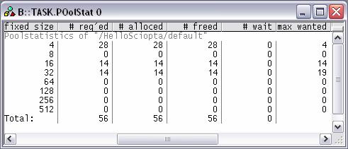 TASK.POolList Display pool list TASK.PoolList <module> Displays the pool table of a specific module. Specify a module ID or mcb to display the pool list of this module.