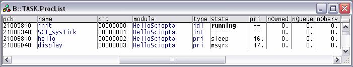 ProcList [<module>] Displays the process table of all modules or of a specific module. Without any arguments, a list with all created processes will be shown.