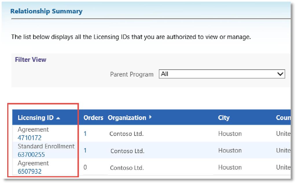 8 Microsoft Volume Licensing Service Center: License and Relationship Summary Information Viewing Licensing Agreement and Enrollment Details When you select an agreement number or enrollment number