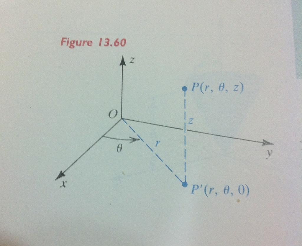 Theorem The rectangular coordinates (x, y, z) and the cylindrical coordinates (r, θ, z) of a