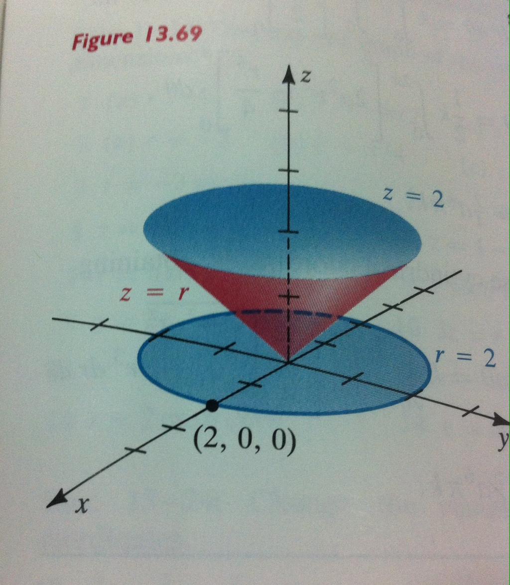 (2) By using cylindrical coordinates, find the mass of solid Q bounded by the cone