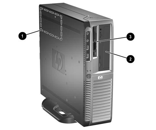 Drive Positions Figure 2-13 Drive Positions 1 3.5-inch internal hard drive bay 2 5.25-inch external drive bay for optional drives (optical drive shown) 3 3.