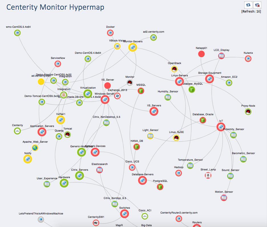 9. Status Map Page 31 9. Status Map 9.1 Overview A network diagram is important to visualize problems in the network. Centerity Monitor provides 3 types of map: 1. Hyper Map 2. Topology map 3.