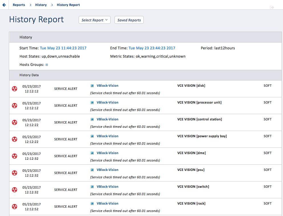 10. Reports Page 42 10.1.4 Inventory Report Inventory report shows all available inventory information on hosts such as OS information,