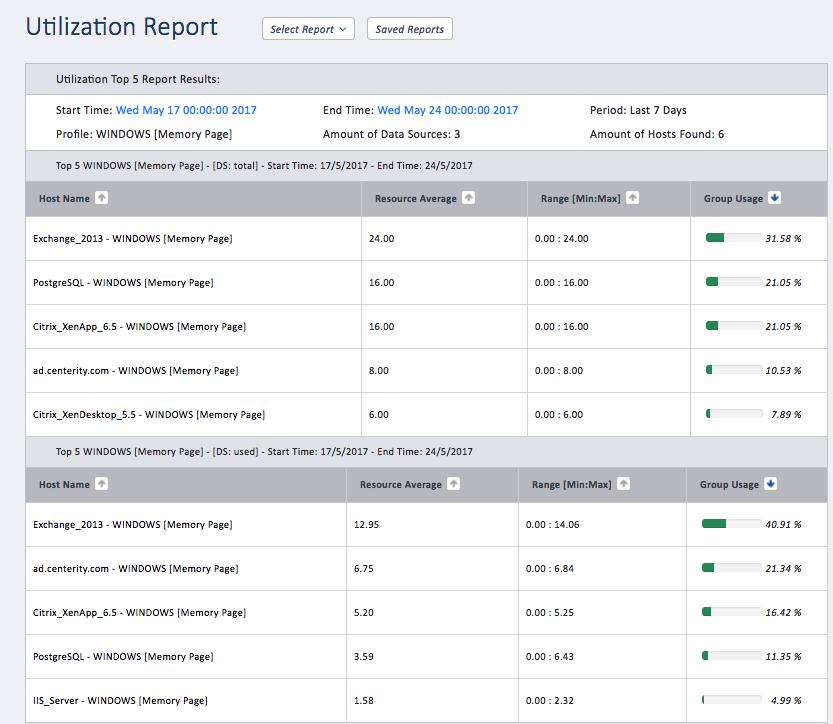10. Reports Page 58 10.2 Creating a New Report Template 1. Select from the main menu Monitor Reports view, and select the desired report. 2.