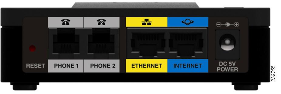 Connecting the Equipment Feature Internet (Blue) Power Description Connect to a broadband network device (DSL or cable modem) or a network router, using an Ethernet cable.