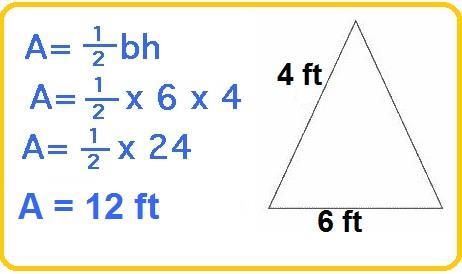 Area of a Triangle: Formula: A = 1 2 bh A = area