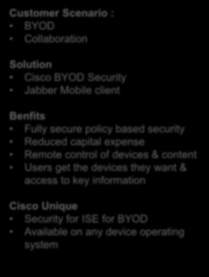 Customer Scenario : BYOD