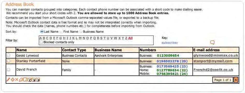 2.7. Setting up an Address Book Select; Account Address Book This powerful feature gives you the opportunity to store up to 1,000 frequently used numbers and to associate a convenient short code to
