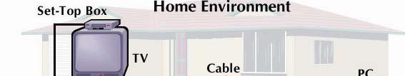 Cable Network Architecture: Overview cable headend cable
