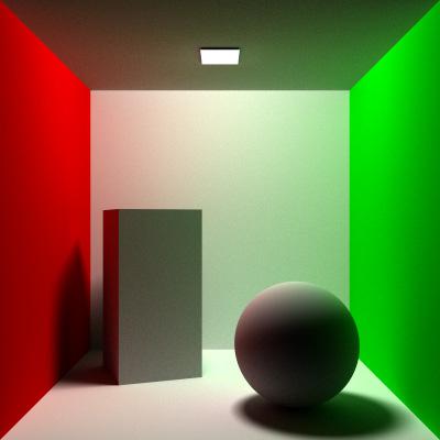100 rays/pixel with importance sampling 33 200 rays/pixel without importance