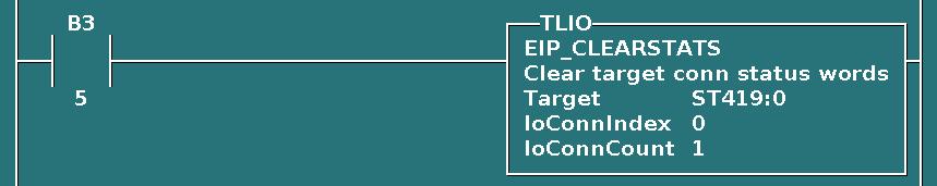 5.3. EIP_CLEARSTATS This TLI is an output instruction that zeros one 16 bit counter word for each (io_connection ) associated with a particular (target ) given by the Target parameter.