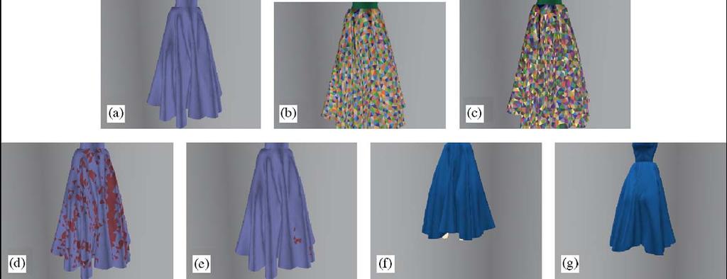Fig. 1. Benchmark I: The cloth is modeled using 7K triangles and our mesh decomposition results in 11 colors (as shown in (b)).