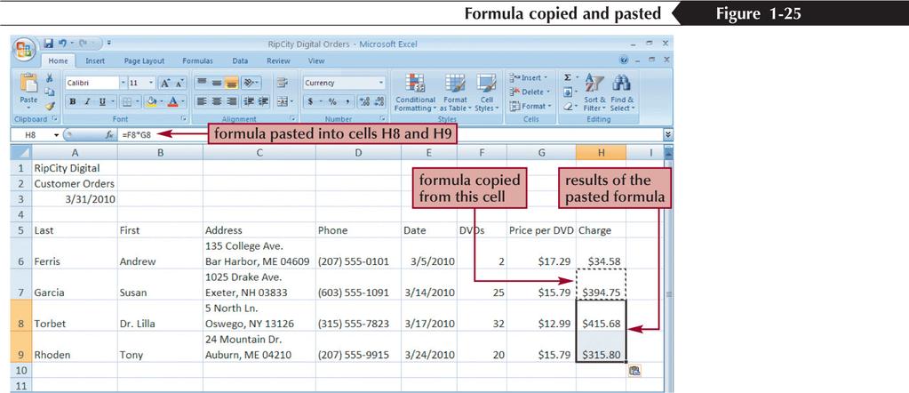COPYING AND PASTING FORMULAS With formulas, however, Excel adjusts the