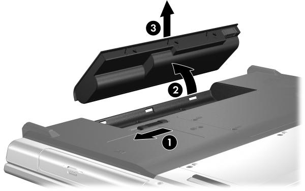Battery packs To remove a battery pack: 1. Turn the computer upside down with the battery bay facing away from you. 2.
