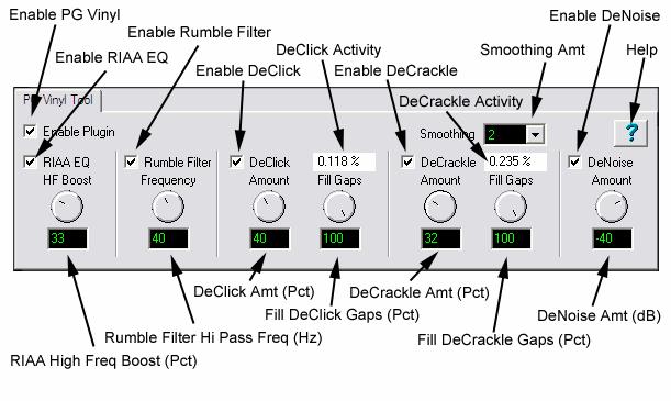 If you do not have any gear with good phono inputs, you can connect the turntable to the inputs of an ordinary music recording mixer.