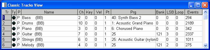 SysEx Guitar Meter Map Event List Audio Edit Big Lyrics Drums The SysEx window is a built-in system exclusive (SysEx) librarian to transmit or receive SysEx data.