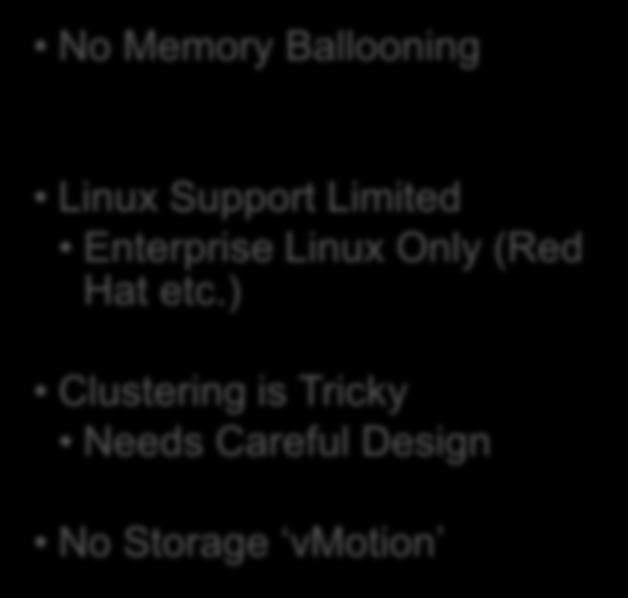 Memory Ballooning Linux