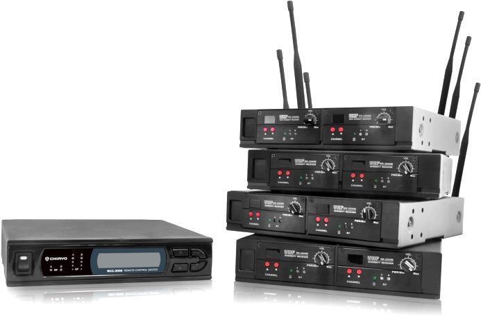 RR-2000 RCC-2000 Extra Long Range (XLR) Wireless Microphone System Operation manual ISO 9001