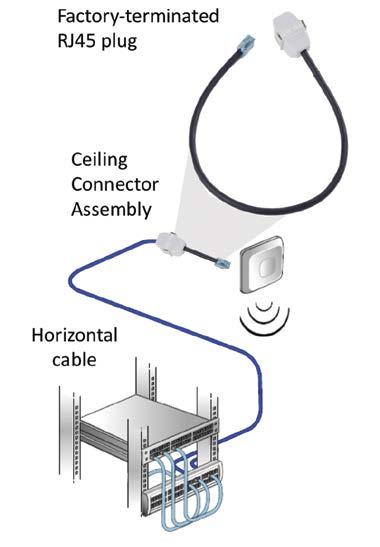 The use of a ceiling connector assembly to connect a Wi-Fi access point is shown in Figure 11.