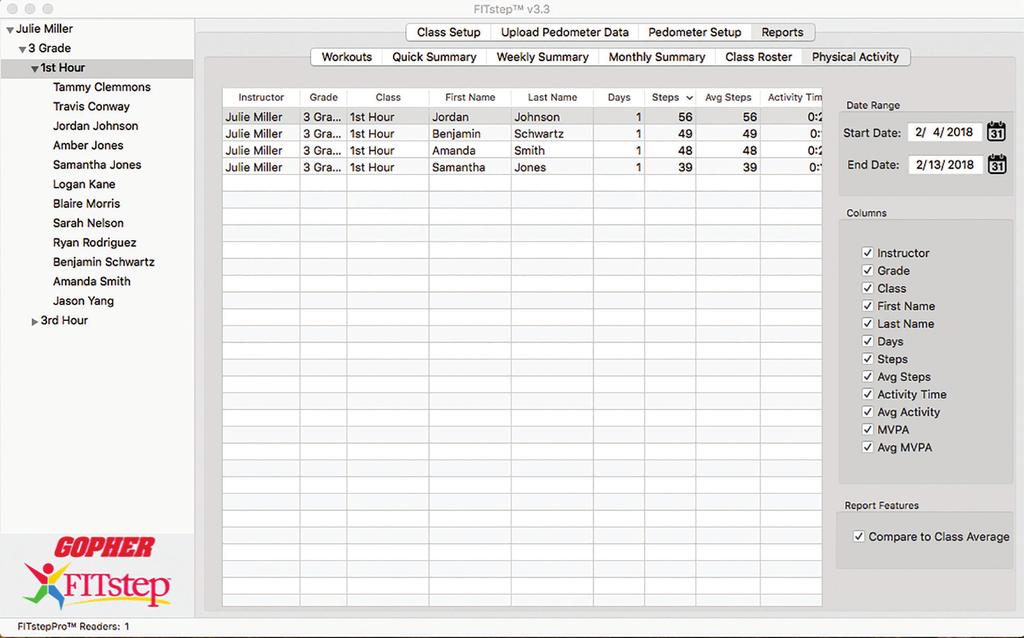 Brief Description of Reports Students can upload their data multiple times during the day.