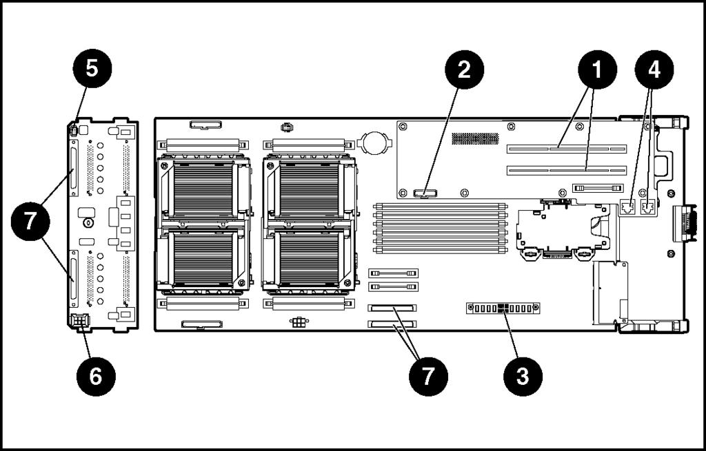 Installing the Server Blade and Options Removing the System Board Tray Assembly The system board tray assembly must be removed from the chassis for the replacement of some components, but is not