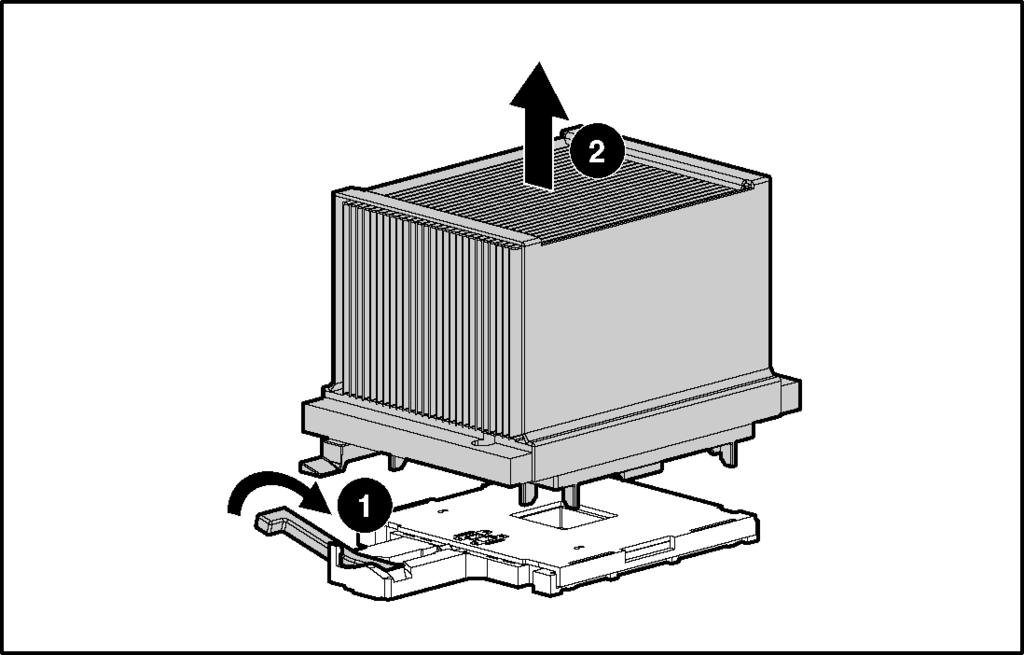 Installing the Server Blade and Options 7. Lift the processor-locking lever to release processor assembly (1). 8. Lift the processor assembly away from the processor socket (2).