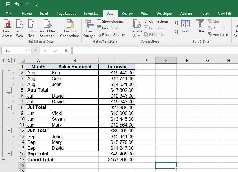 5.2 Create Summary Reports 1. Sort the column you wish to perform subtotal. 2. Select Data tab, and then click Subtotals to popup the Subtotal dialog box 3.