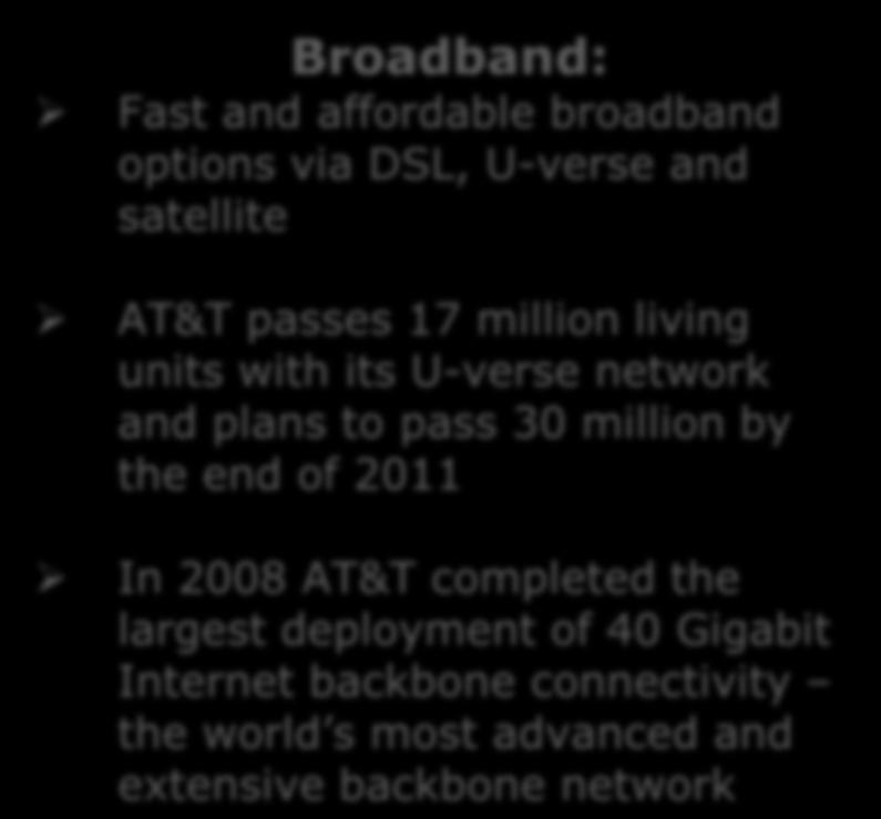 AT&T s Broadband Networks Did you know?