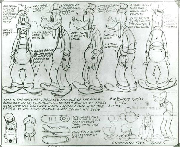 ideas that will give the artists a good look at what the best tone and art style is. Model Sheets: This is the final stage in the preproduction process.