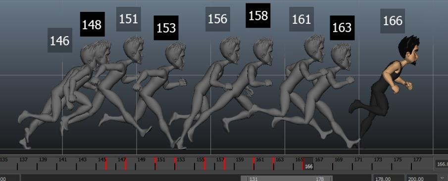 Animation: This is when the 3D models come to life. The creations of complex character movements are made.