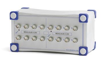 16 MDAQ inputs, plus 16 additional channels that are connected externally.