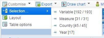 Table options:change the number of decimal points, and show the country code on the table. Click on to save the table in excel or csv formats.