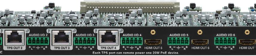 Mixed TPS and HDMI Output Board for the MX Line Modular Matrices MX-4TPS2-4HDMI-OB 4K Half-and-Half TPS and HDMI 1.