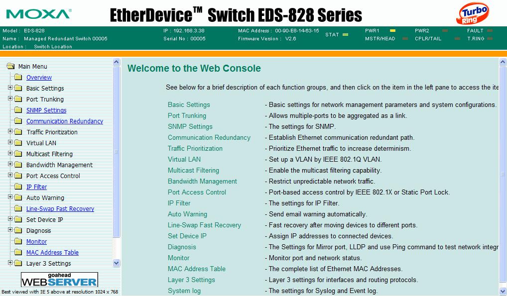 Overview A brief description of each function group of your EDS-828 is shown on the Overview web page.