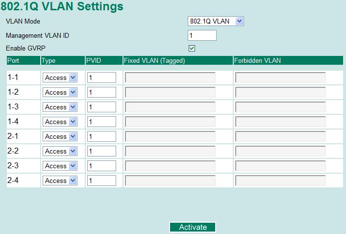 Configuring 802.1Q VLAN VLAN Port Settings To configure the EDS-828 s VLANs, use the VLAN Port Setting page to configure the ports.