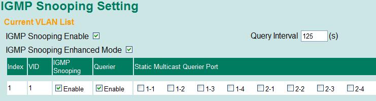 Static Multicast MAC Some devices may only support multicast packets, but not support either IGMP Snooping or GMRP. The EDS-828 supports adding multicast groups manually to enable multicast filtering.