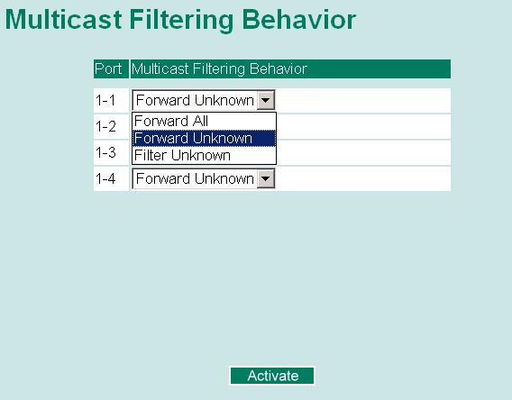 Multicast Filtering Behavior You can use the following table to configure the multicast filtering behavior for each port. GMRP is a MAC-based multicast management protocol, whereas IGMP is IP-based.