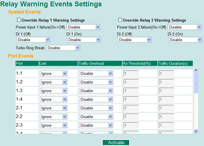 Relay Alarm Event Settings Event Types Event Types can be divided into two basic groups: System Events and Port Events.