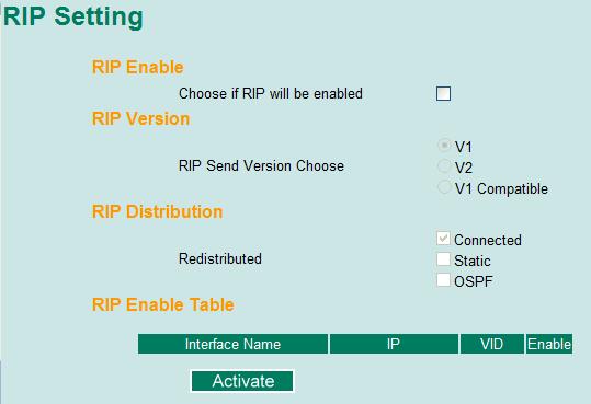 RIP Enable Enable/Disable This option is used to enable or disable the RIP function Disabled globally. RIP Version You can specify which version the RIP should follow.